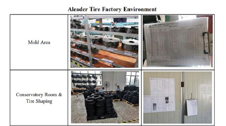 Factory Environment -  - 